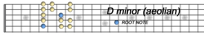 D minor 1 copia.jpg